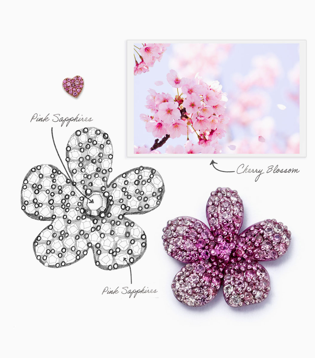 Blooming Blossom Charm